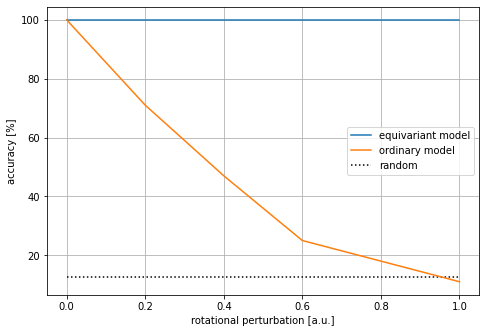 ../_images/examples_tetracubes_23_0.png