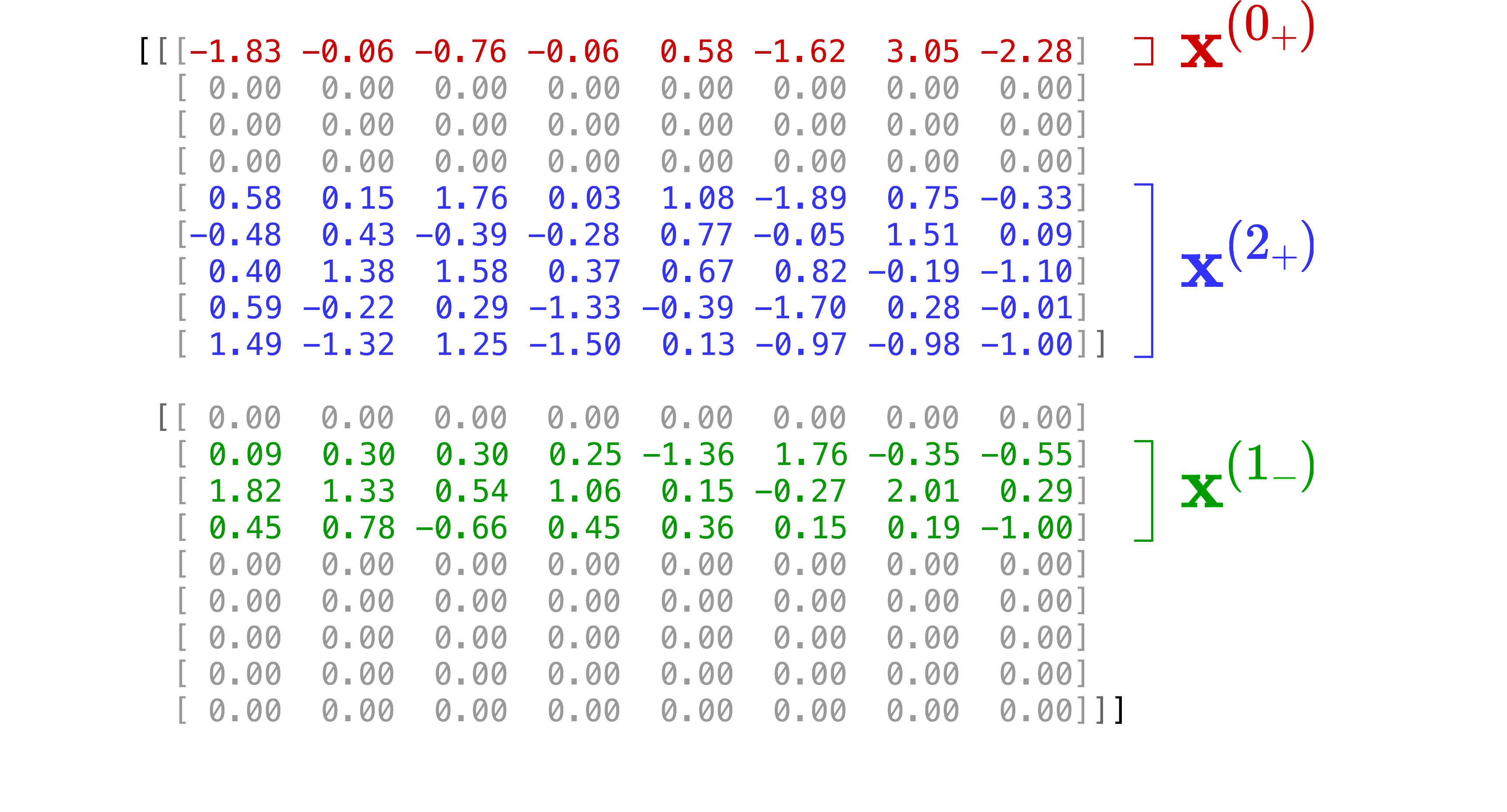 padded O(3) features